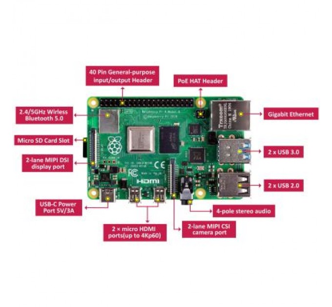 Raspberry Pi Промисловий ПК Raspberry Pi 4, Model B, 8GB (RPI4-MODBP-8GB)