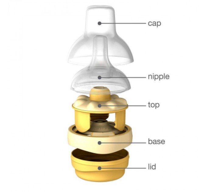 Medela Набір для годування новонароджених Medela Calma система годування (008.0139)