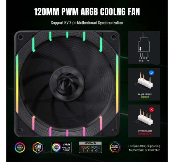 Gamemax Кулер до корпусу Gamemax Tornado T12 ARGB-R