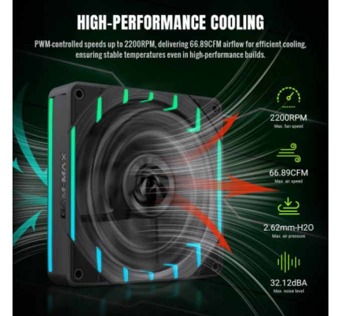 Gamemax Кулер до корпусу Gamemax Tornado T12 ARGB-R