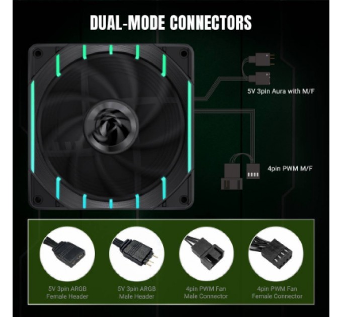 Gamemax Кулер до корпусу Gamemax Tornado T12 ARGB