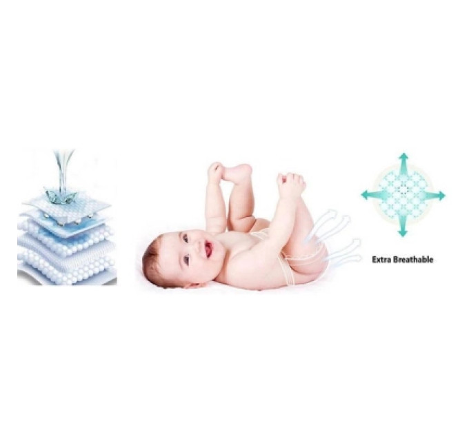 Unijoy Підгузки Unijoy baby Premium XL 5 (12-17 кг) 40 шт (6973920542452)