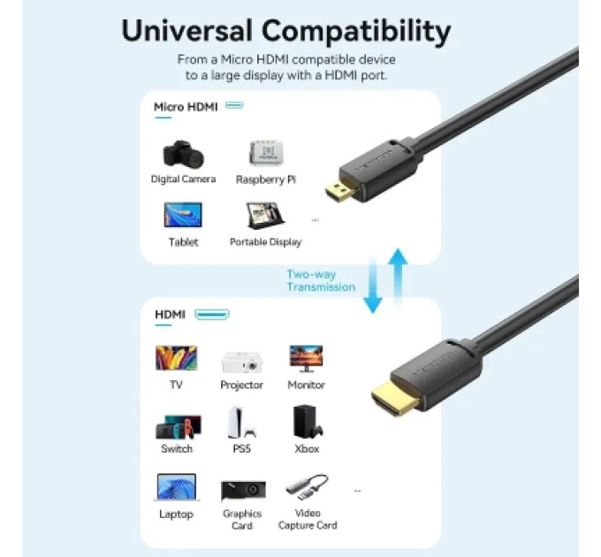 Vention Кабель мультимедійний HDMI A to HDMI C (mini), 1.5m V2.0 4K 60Hz 18Gbps HDR Dolby Vention (AGHBG)