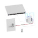 Ubiquiti Комплект СКУД UniFi Access G2 Starter Kit (UA-G2-SK)