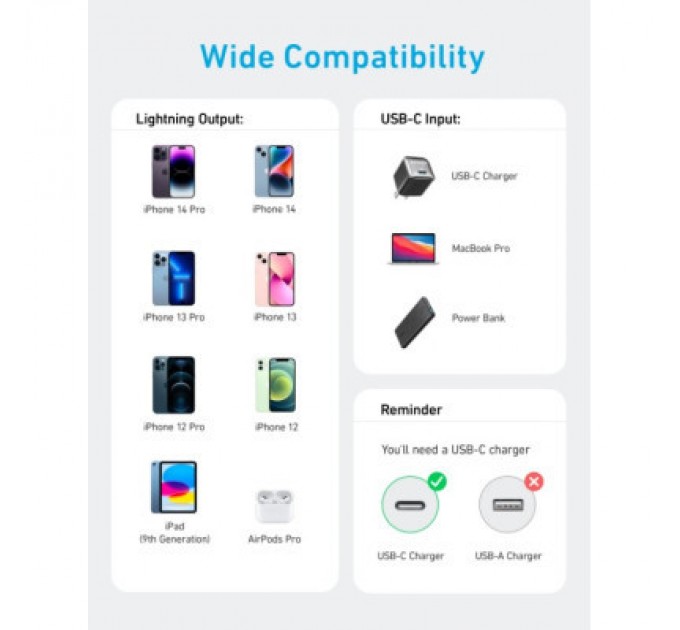 Anker Дата кабель USB 2.0 AM to Lightning 0.9m 322 White Anker (A81B5H21/A81B5G21)