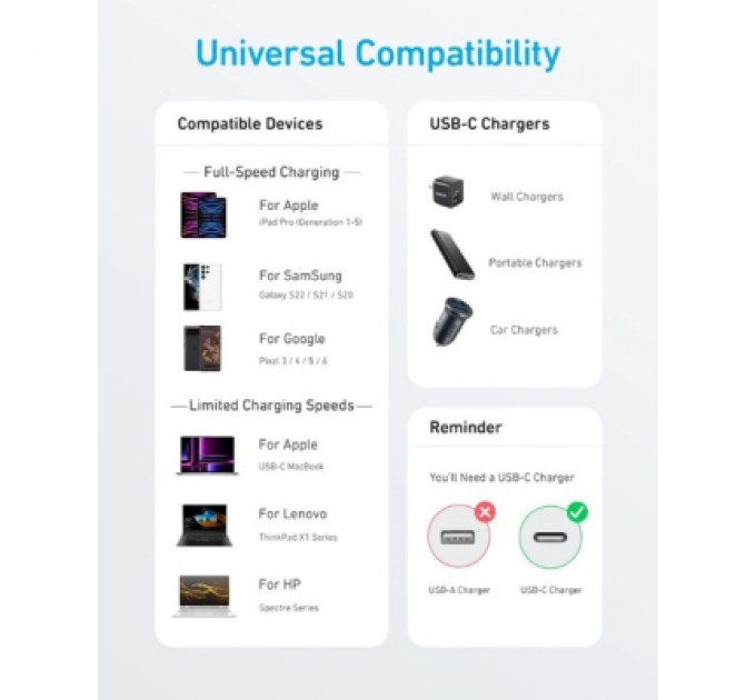 Anker Дата кабель USB-C to USB-C 0.9m nylon 322 white Anker (A81F5H21/A81F5G21)