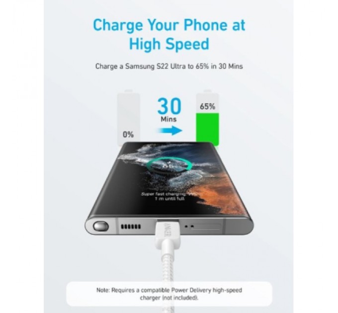 Anker Дата кабель USB-C to USB-C 0.9m nylon 322 white Anker (A81F5H21/A81F5G21)