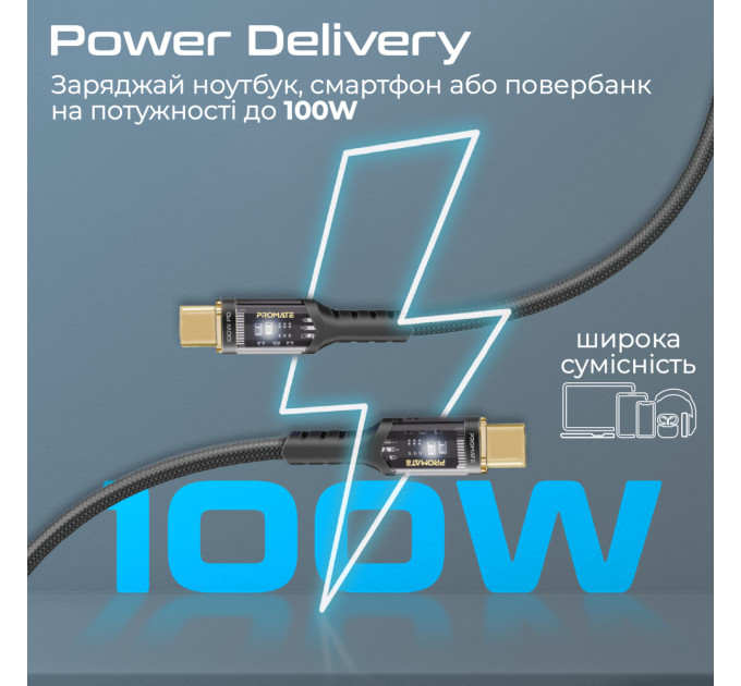 Promate Кабель Promate USB Type-C - USB Type-C (M/M), 5 A, 100 W, 2 м, Lucidline-CC200 Black (lucidline-cc200.black)