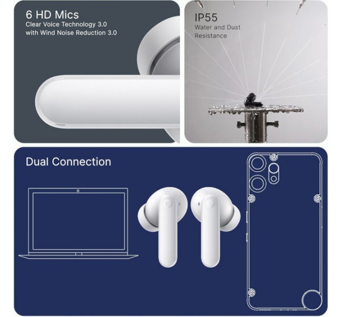 CMF Bluetooth-гарнітура CMF by Nothing Buds 2 Plus B184 Light Grey (A10600105)