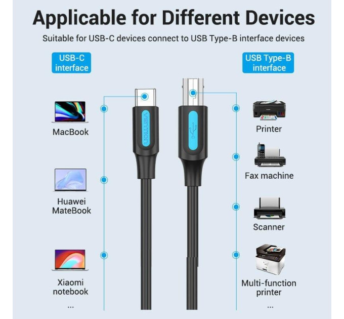 Vention Кабель Vention USB Type-C - USB Type-B, 1.5 m, Black (CADBG)