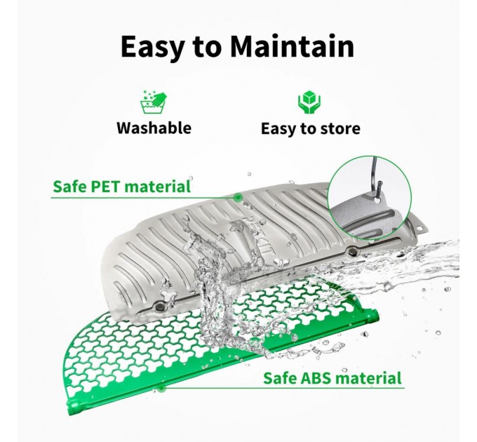 Petkit Набір (2 шт) магнітних решіток для лотків PETKIT P99021