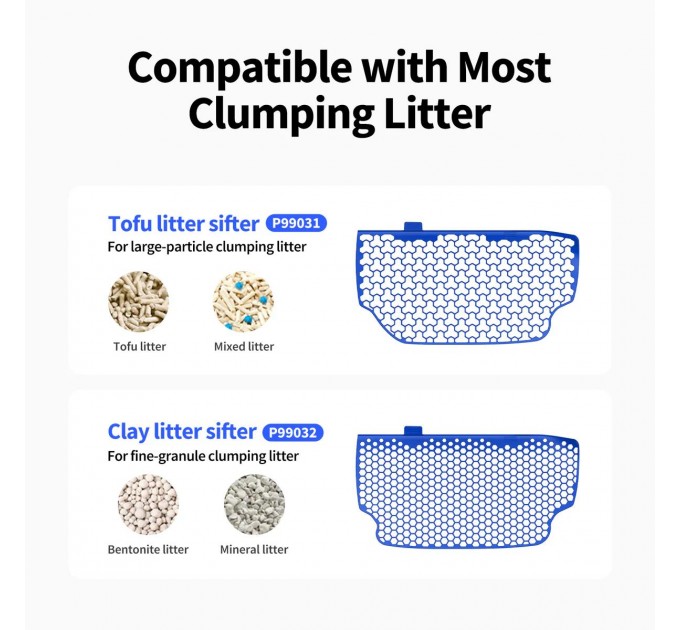 Petkit Просіювач для лотка PETKIT PUROBOT ULTRA P99032