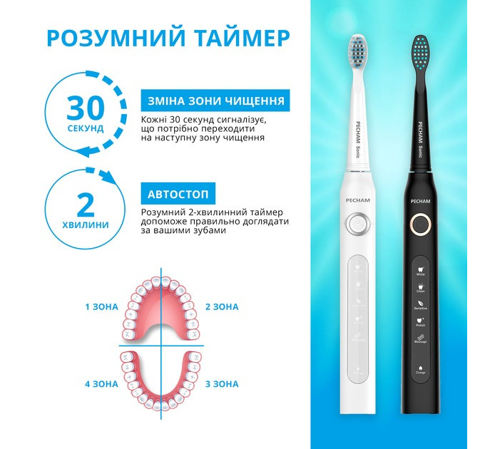 Pecham Набір зубних щіток Pecham Black and White Travel Set PC-084 (0290119010100)