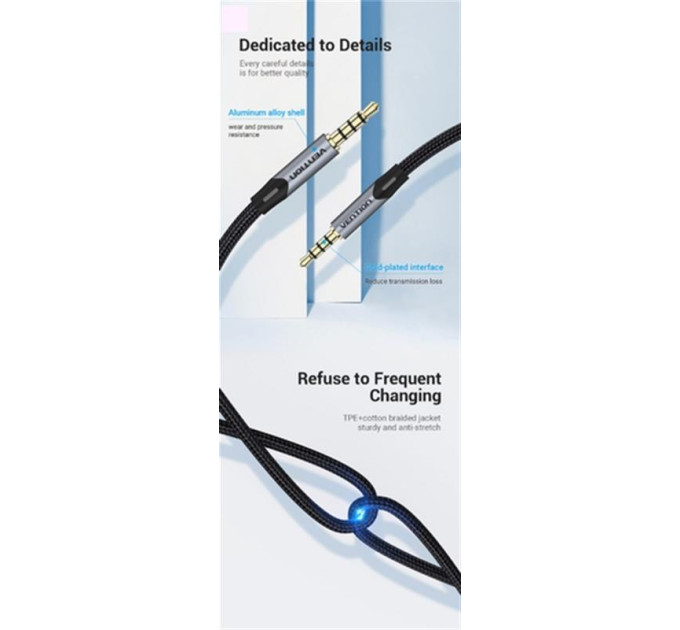 Vention Кабель Vention 3.5 мм - 3.5 мм (M/M), 1.5 м, Black (BAQHG)
