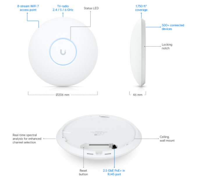 Ubiquiti Точка доступу Wi-Fi Ubiquiti U7-Pro-Max