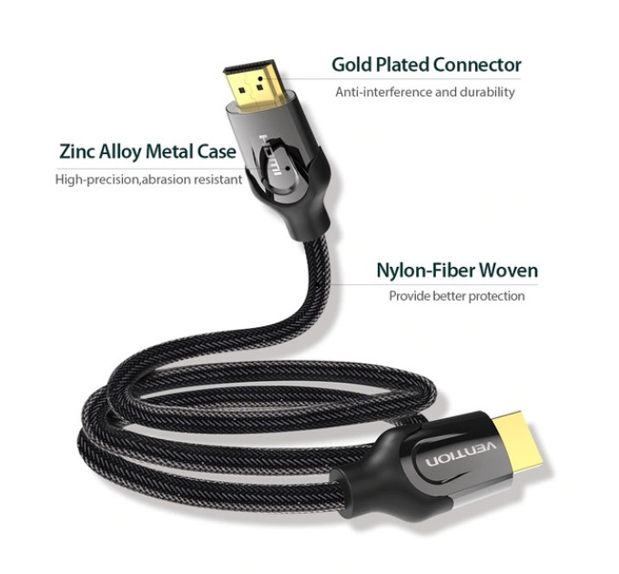 Vention Кабель Vention HDMI - HDMI V 2.0 (M/M),1 м, Black (VAA-B05-B100)