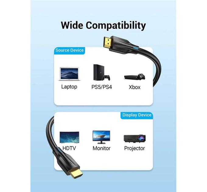 Vention Кабель Vention HDMI - HDMI v.2.1 (M/M), 1 м, Black (AANBF)