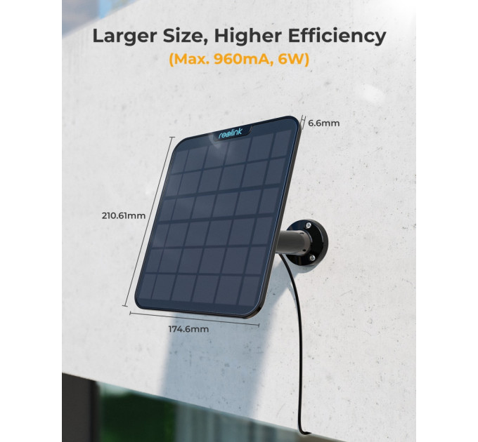 Reolink Сонячна панель Reolink Solar Panel 2 Black