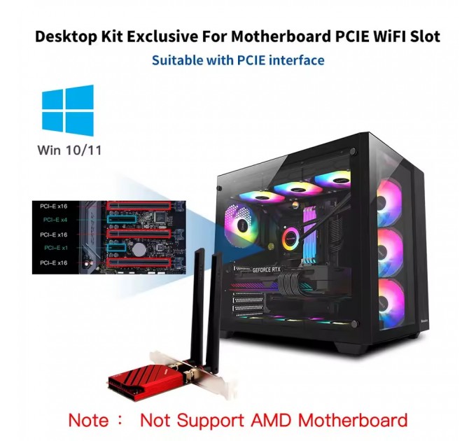 Fenvi Бездротовий адаптер Fenvi FV-BE8800