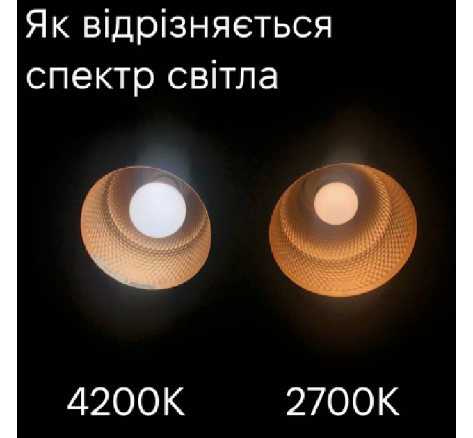 Євросвітло Лампочка Євросвітло 7Вт 2700К P-7-2700-27 Е27