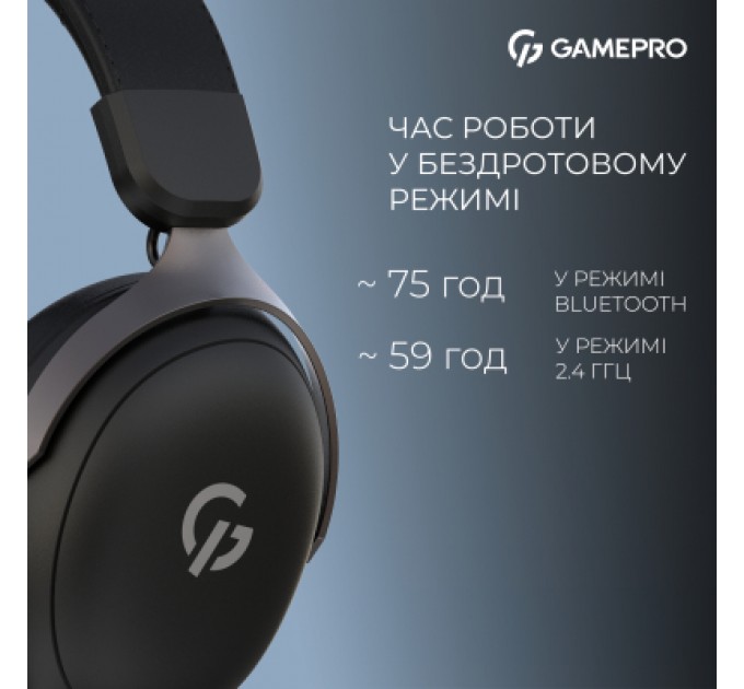 GamePro Навушники GamePro Asgard Freya Pro Wireless Black (HSW201B)