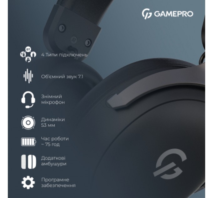 GamePro Навушники GamePro Asgard Freya Pro Wireless Black (HSW201B)