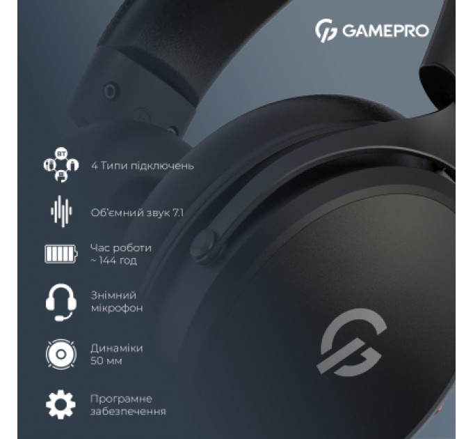GamePro Навушники GamePro Asgard Skadi Wireless Black (HSW191B)