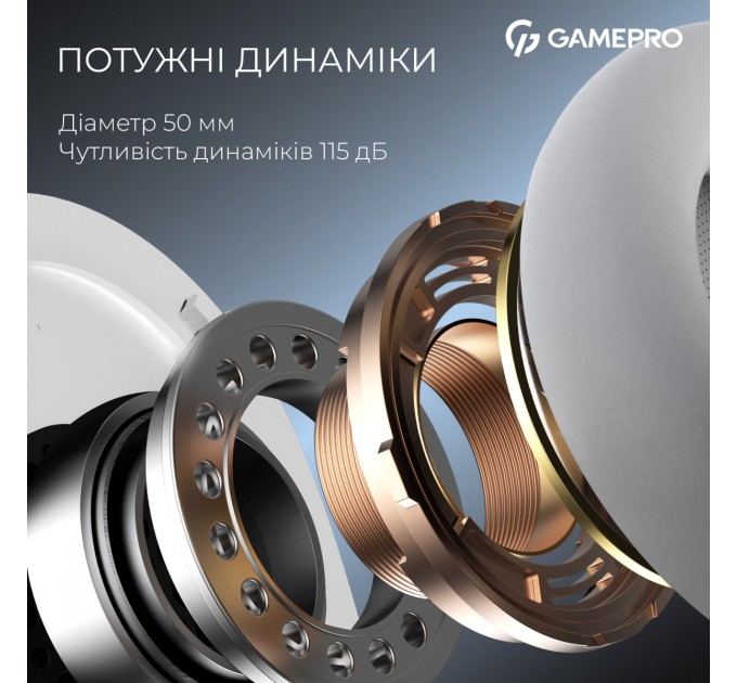 GamePro Навушники GamePro Asgard Skadi Wireless White/Blue (HSW191WB)