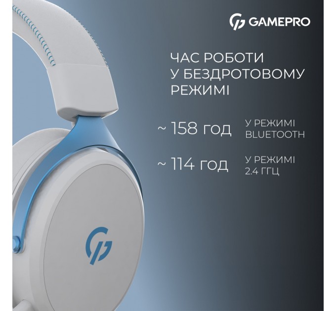 GamePro Навушники GamePro Asgard Skadi Wireless White/Blue (HSW191WB)