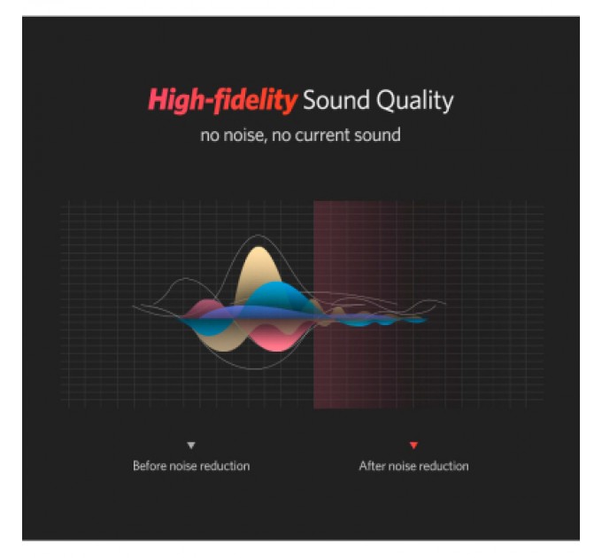 Ugreen Кабель мультимедійний 2xRCA M to 2xRCA M 2.0m AV104 black Ugreen (10518)