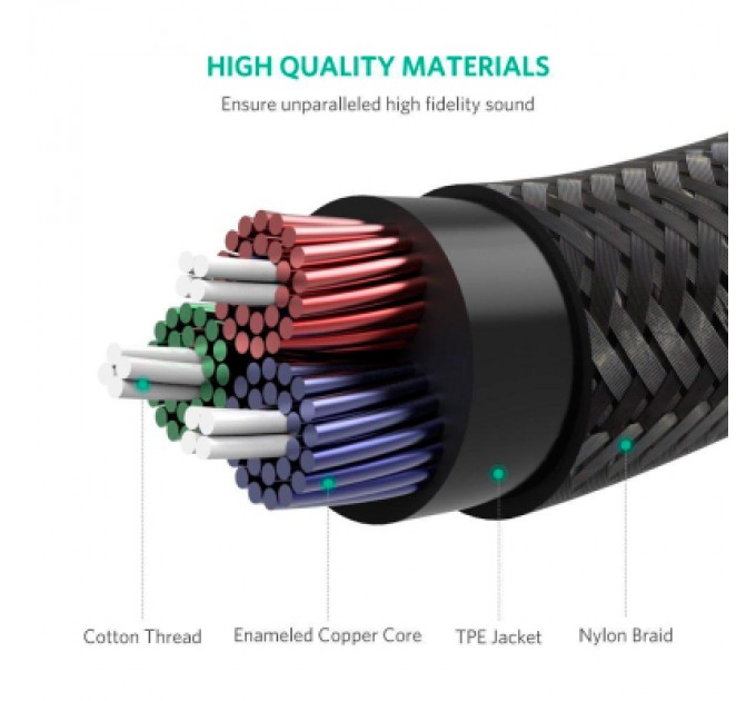 Ugreen Кабель мультимедійний 3.5mm M to 3.5mm M 2.0m AV112 blue Ugreen (10687)