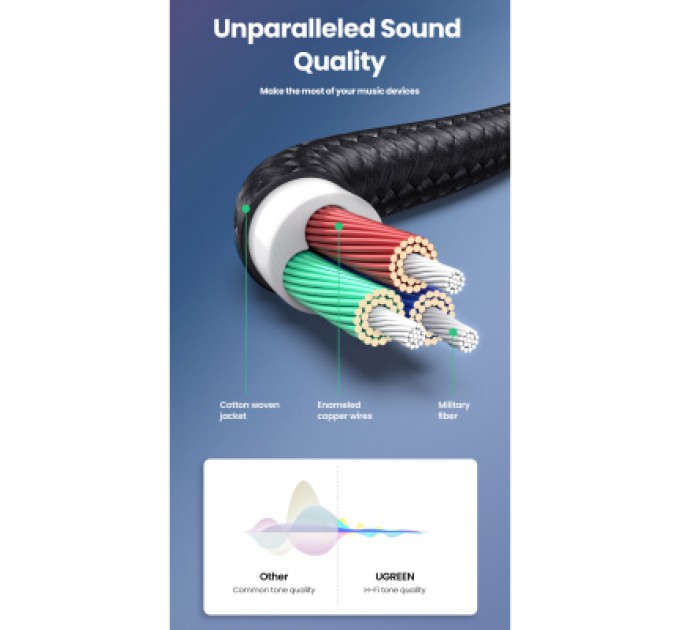 Ugreen Кабель мультимедійний 3.5mm M to 3.5mm M 1.5m 90° corner AV112 blue Ugreen (60180)