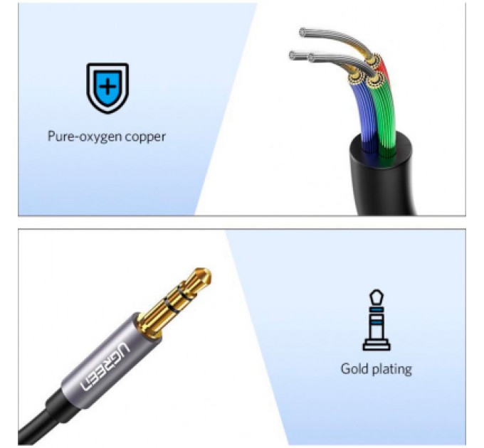 Ugreen Кабель мультимедійний 3.5mm M to 3.5mm F 1.5m AV118 gray Ugreen (10593)