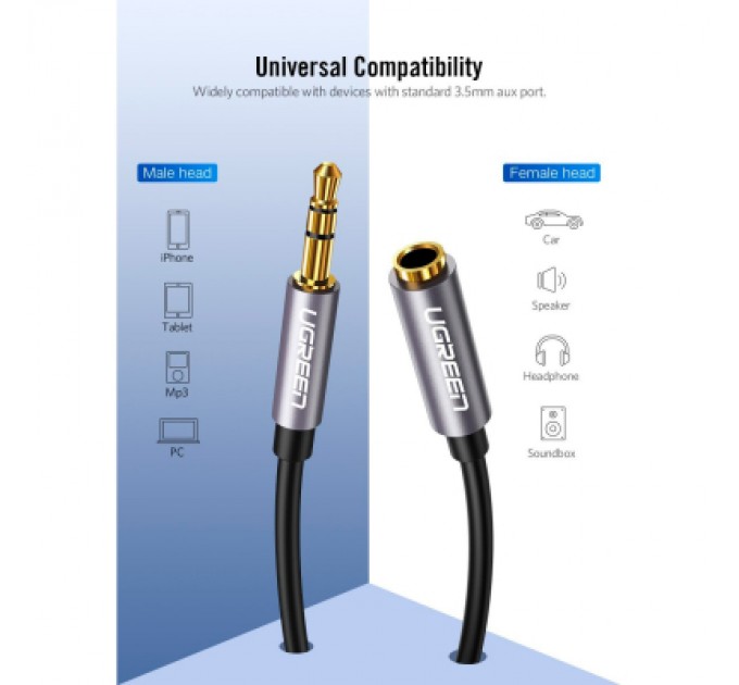 Ugreen Кабель мультимедійний 3.5mm M to 3.5mm F 1.5m AV118 gray Ugreen (10593)