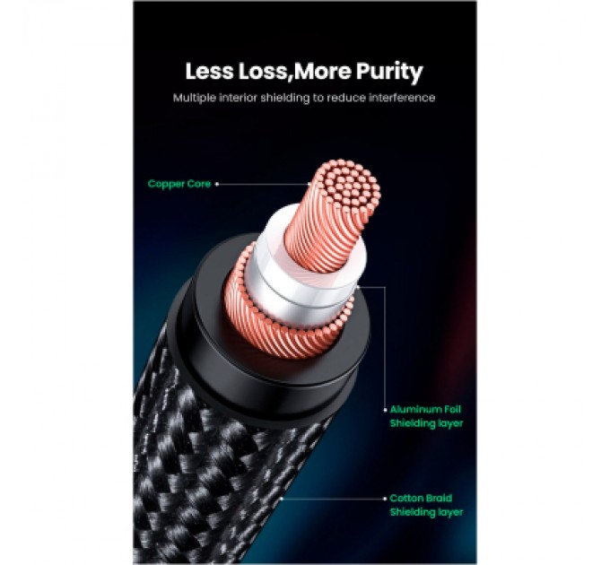 Ugreen Кабель мультимедійний 3.5mm M to XLR F 1.0m AV182 black Ugreen (20763)