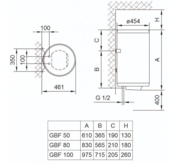 TIKI Бойлер TIKI GBF 100/UA (700098)