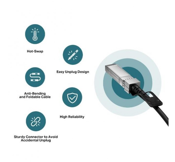 TP-Link Кабель прямого підключення 10G SFP+ 3 метри, SM5220-3M TP-LINK