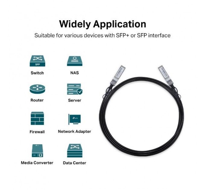 TP-Link Кабель прямого підключення 10G SFP+ 3 метри, SM5220-3M TP-LINK