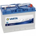 Varta Акумулятор автомобільний Varta Blue Dynamic 95Аh (595404083)