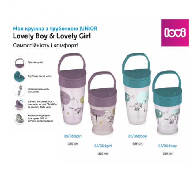Lovi Поїльник-непроливайка Lovi Lovely Boy із силіконовою трубочкою 350 мл (35/355girl)