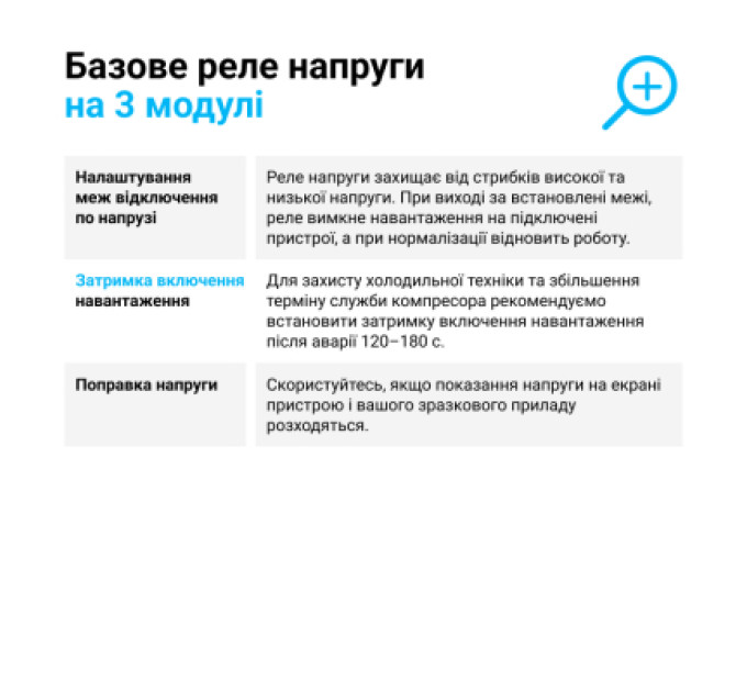ZUBR Реле напруги ZUBR D63 (4820120220388)