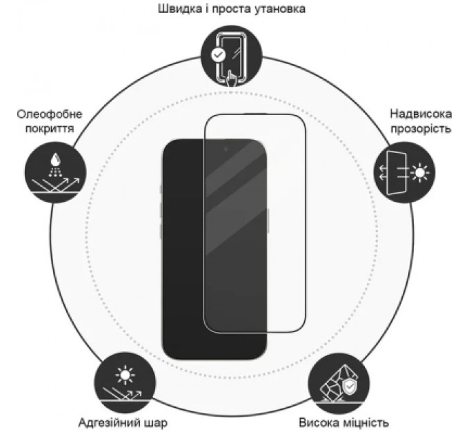 Drobak Скло захисне Drobak Xiaomi Redmi A3 Black Frame A+ (383889)