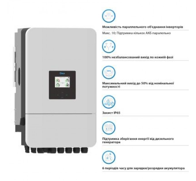 Deye Сонячний інвертор Deye SUN-20K-SG05LP3-EU-SM2, 20кВт (SUN-20K-SG05LP3-EU-SM2)