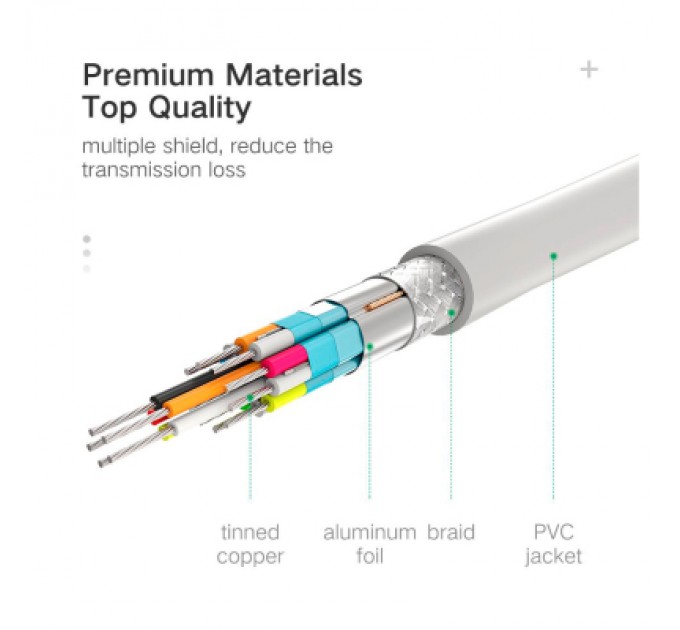 Ugreen Кабель мультимедійний miniDisplayPort M to HDMI M 1.5m MD101 4K black Ugreen (20848)