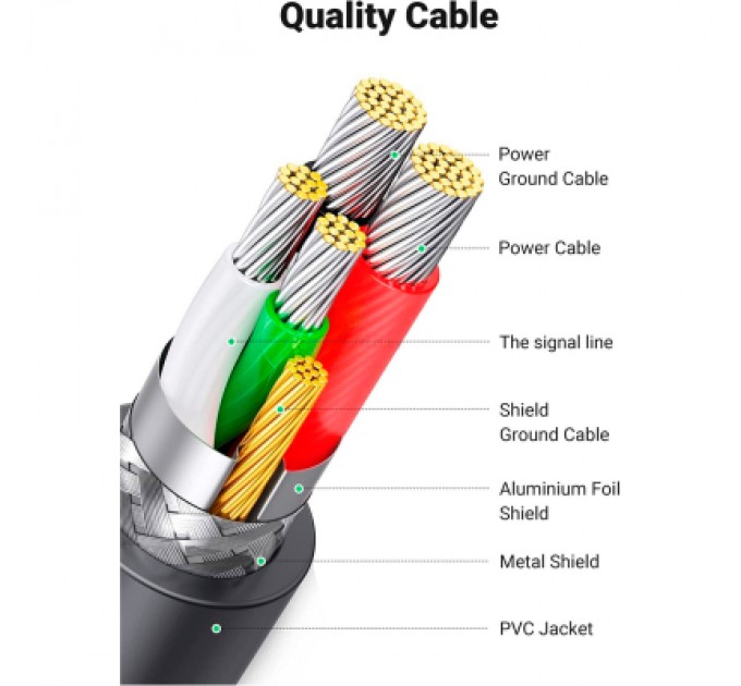 Ugreen Кабель для передачі даних USB to COM M 2.0m DB9 RS-232 CR104 black Ugreen (20222)