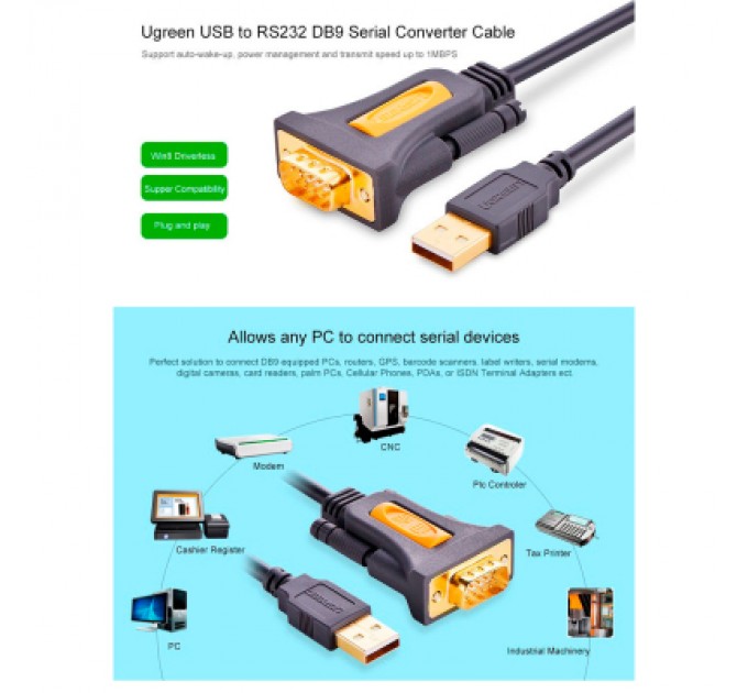 Ugreen Кабель для передачі даних USB to COM M 2.0m DB9 RS-232 CR104 black Ugreen (20222)