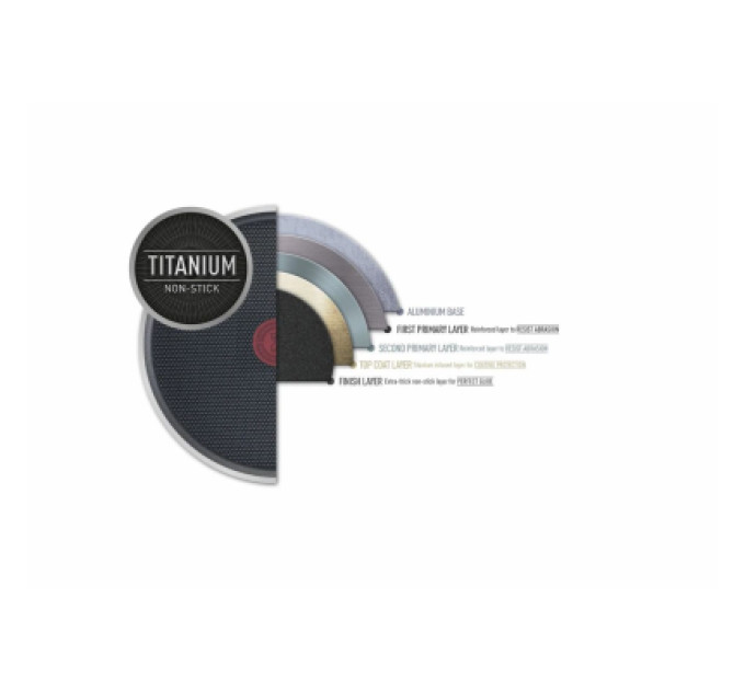 Tefal Сковорода Tefal Simply Clean Thermo-Spot 26см (B5670553)
