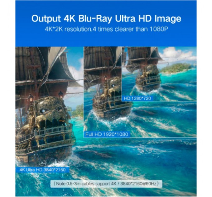 Ugreen Кабель мультимедійний HDMI M to HDMI M 10.0m HD104 black Ugreen (10110)