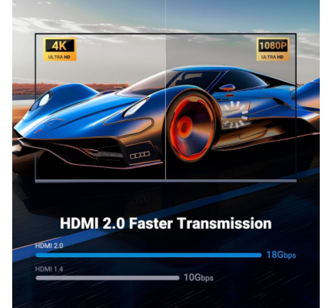 Ugreen Кабель мультимедійний HDMI M to HDMI M 3.0m V2.0 4K60Hz HD153 black Ugreen (25300)