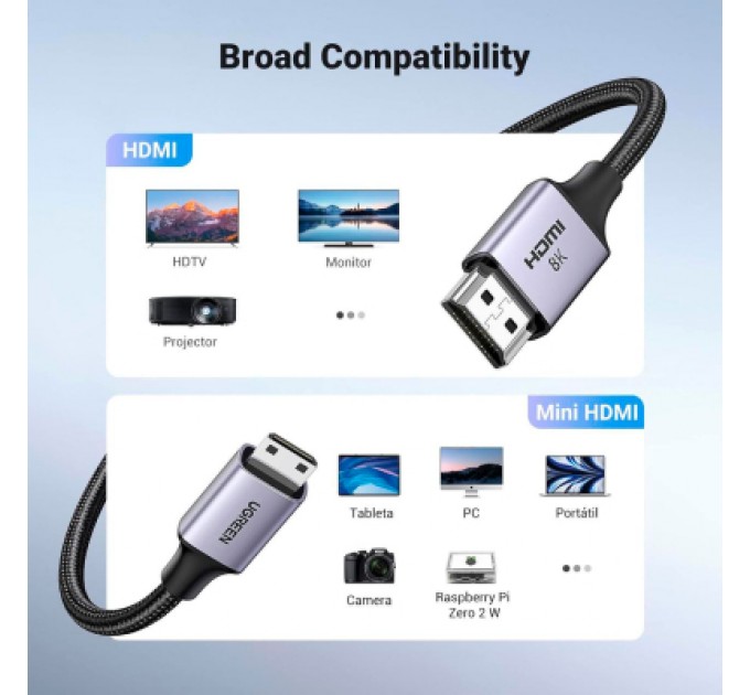 Ugreen Кабель мультимедійний HDMI M to HDMI mini M 1.0m 8K HD163 black Ugreen (15514)